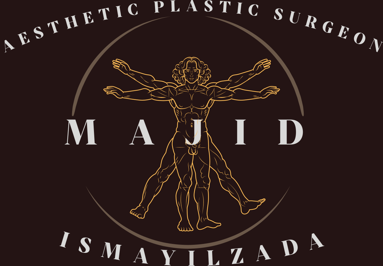 Dr. Majid ismayilzada