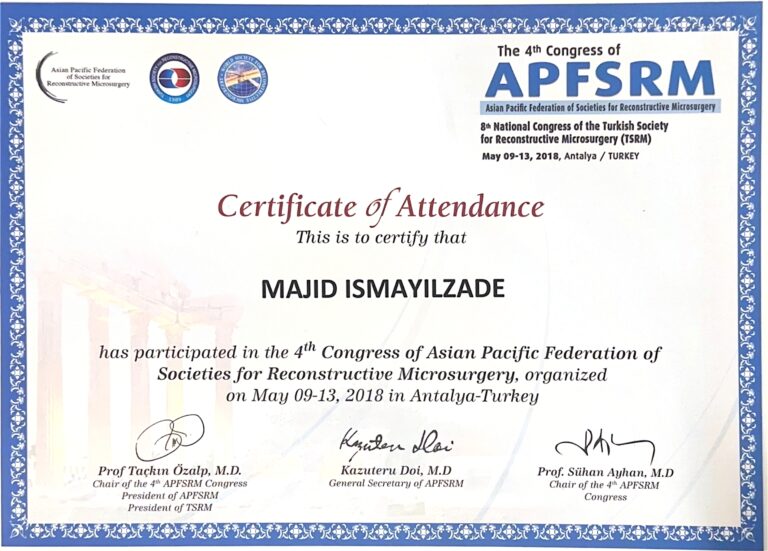 4. Uluslararası APFSRM (Asia Pacific Federation of Societies of Reconstructive Microsurgery) kongresi
